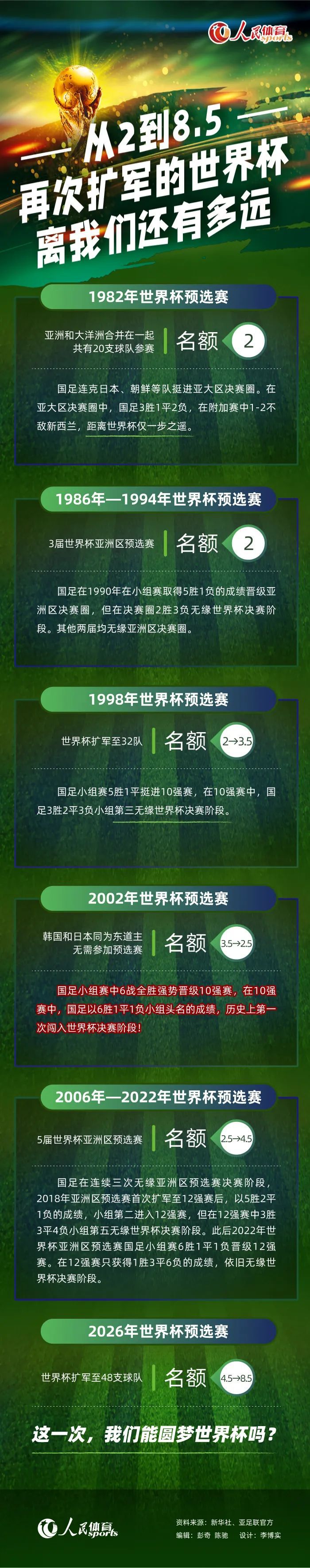 去年年底，北美著名的电影票务网站Fandango发布统计，公布了2020年最受期待的十部电影的排名